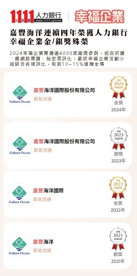 嘉豐海洋國際-企業消息 | 嘉豐海洋國際榮獲1111人力銀行 2024年幸福企業金獎