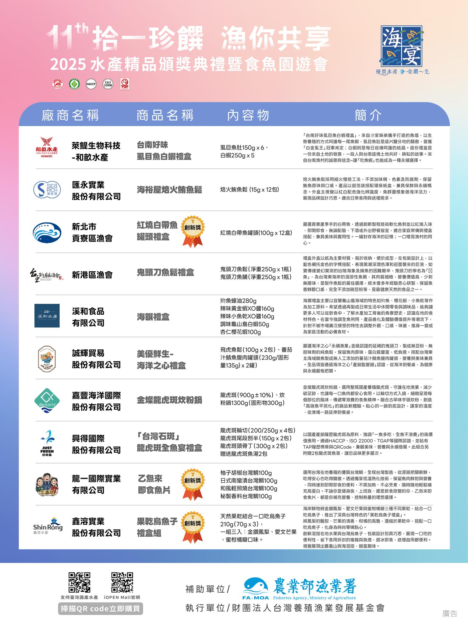 嘉豐海洋國際-企業消息 | 嘉豐海洋國際「龍虎班炊粉鍋」榮獲漁業署「海宴水產精品」獎肯定
